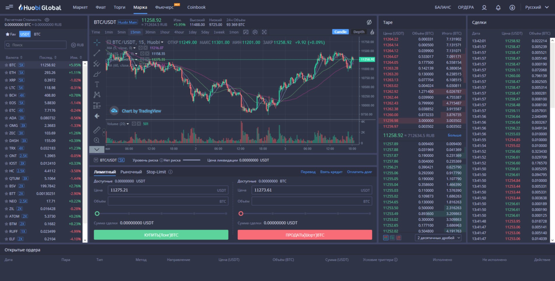 Trading перевод